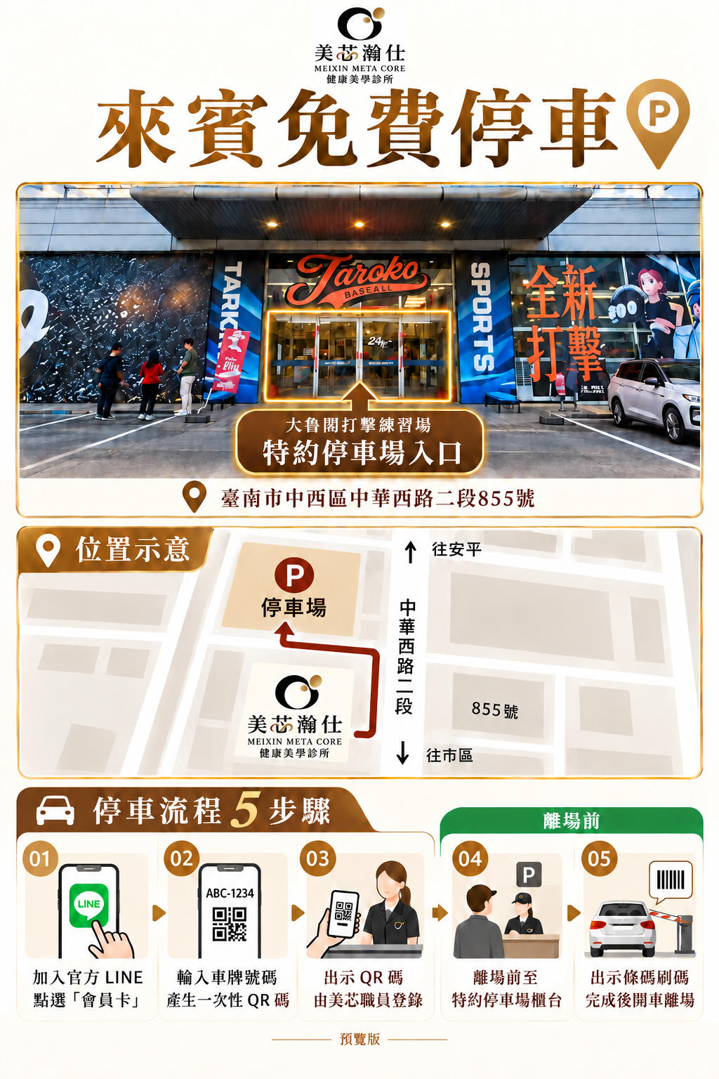來賓免費停車。大魯閣打擊練習場：進特約停車場櫃台掃條碼後再離開。地址：臺南市中西區中華西路二段855號。位置示意圖與停車流程：一、加入官方LINE，點選會員卡；二、輸入車牌號碼，產生一次性QR碼；三、出示QR碼，由美芯職員登錄；四、離場前至特約停車場櫃台；五、出示條碼刷碼，完成後開車離場。